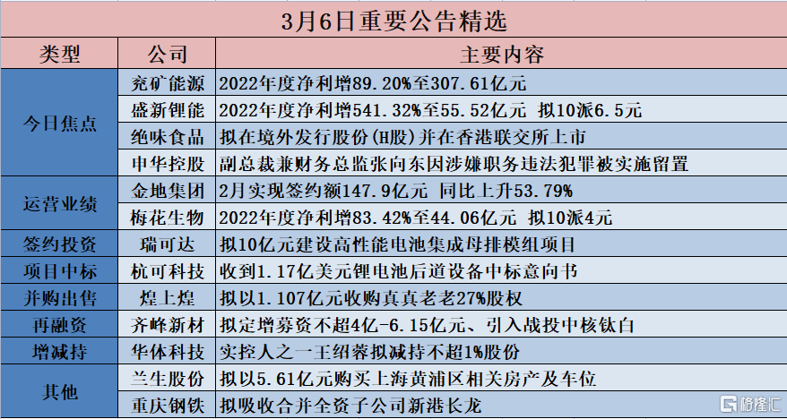 7777788888精準免費四肖｜最佳精選解釋落實