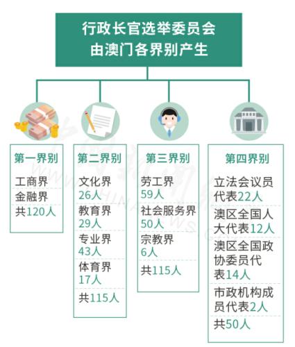 澳門內部資料精準公開｜全面貫徹解釋落實