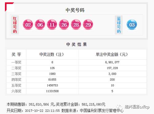 7777788888精準一肖中特｜廣泛的關注解釋落實熱議