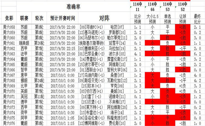 49圖庫(kù)澳彩開(kāi)獎(jiǎng)-49圖庫(kù)澳彩開(kāi)獎(jiǎng)結(jié)果｜全面貫徹解釋落實(shí)