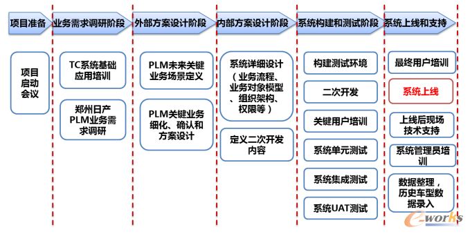 新門內部資料精準大全｜構建解答解釋落實