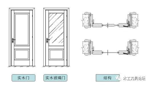 新門內(nèi)部資料精準大全｜最新答案解釋落實