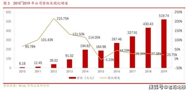 新澳11133｜構(gòu)建解答解釋落實(shí)