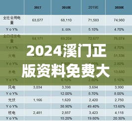 2024溪門正版資料免費(fèi)大全｜最佳精選解釋落實(shí)