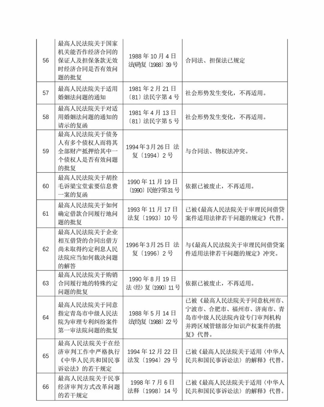 澳門平特一肖100最準(zhǔn)一肖必中｜最新答案解釋落實(shí)