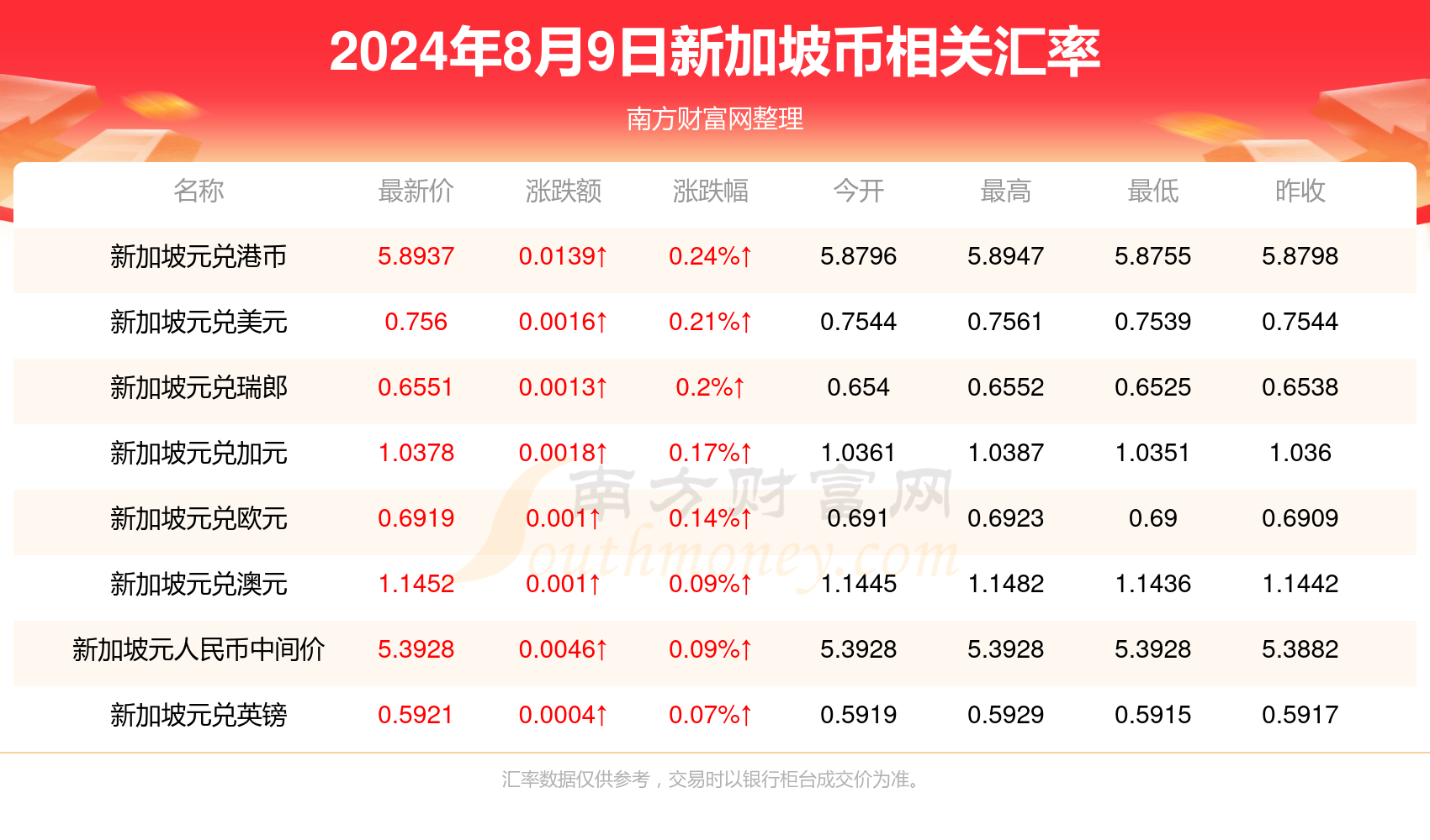 2024年正版免費(fèi)天天開彩｜最新答案解釋落實(shí)