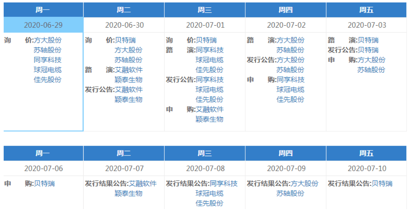 55123新澳資料查詢平臺(tái)｜最佳精選解釋落實(shí)