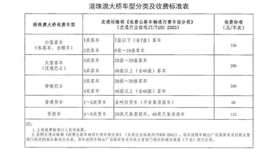 新澳開獎結(jié)果記錄查詢表格｜最新答案解釋落實(shí)