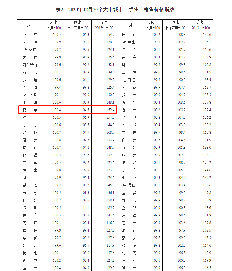 2024年12月22日 第18頁