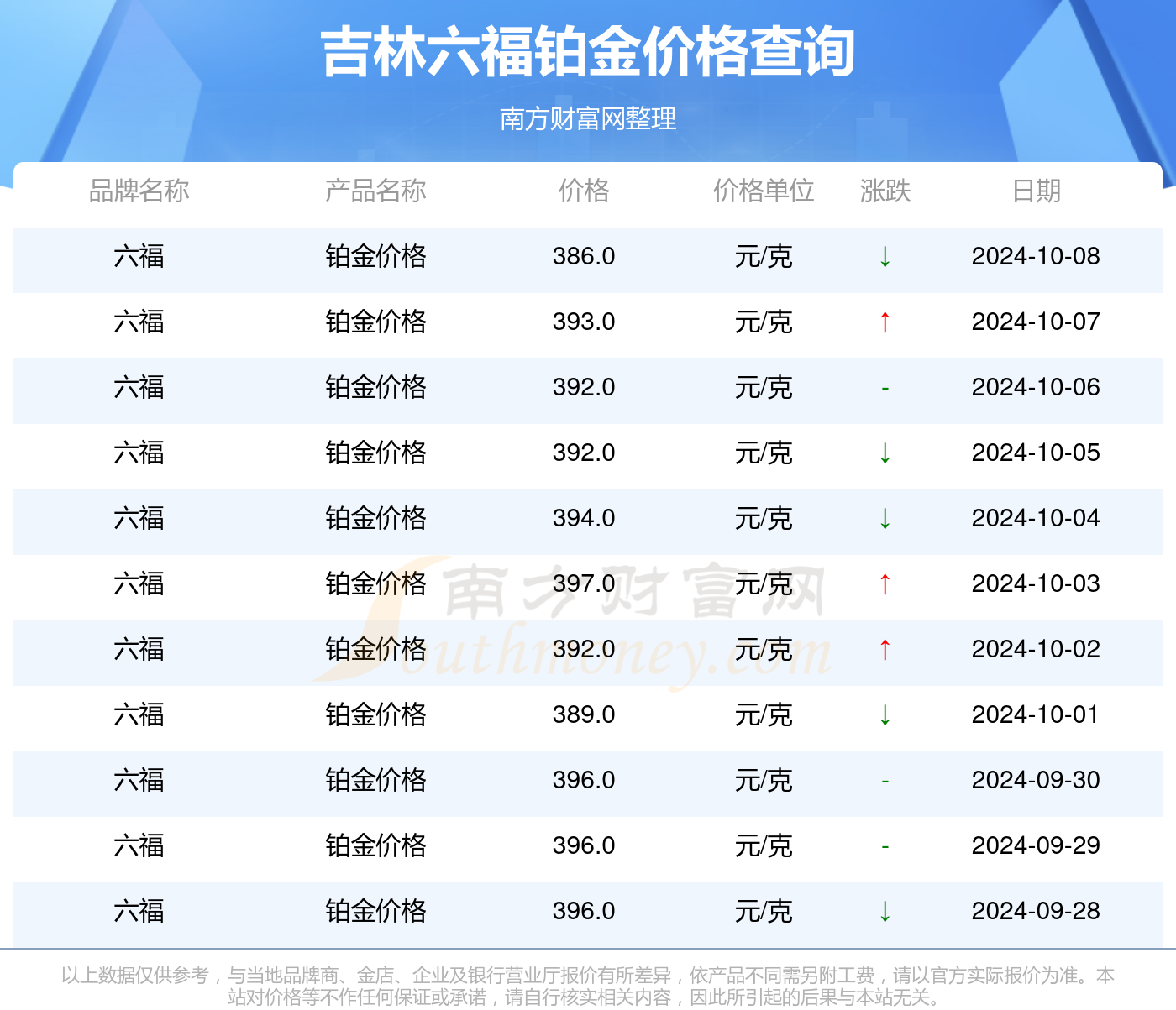 2024年澳門大全免費金鎖匙｜最佳精選解釋落實