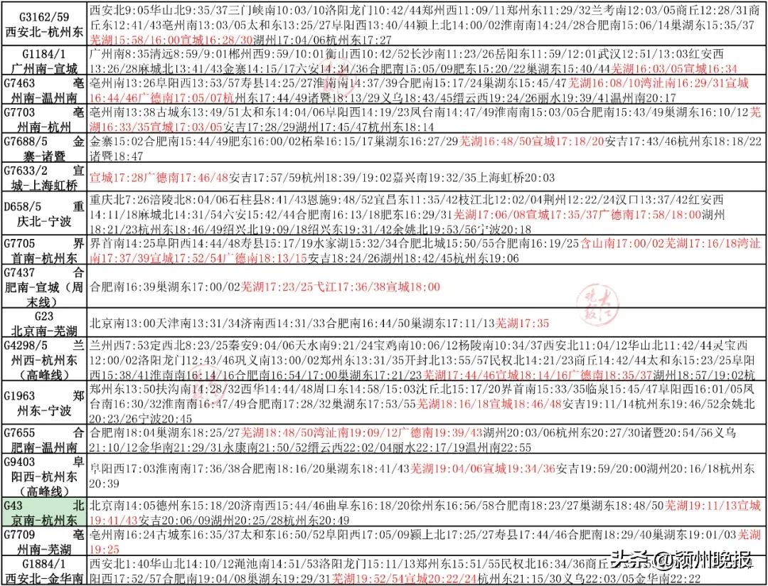 蕪湖火車站最新時刻表詳解及最新時刻表更新通知