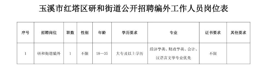 純白梵唱 第2頁