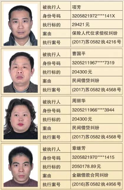 張家港最新老賴名單曝光