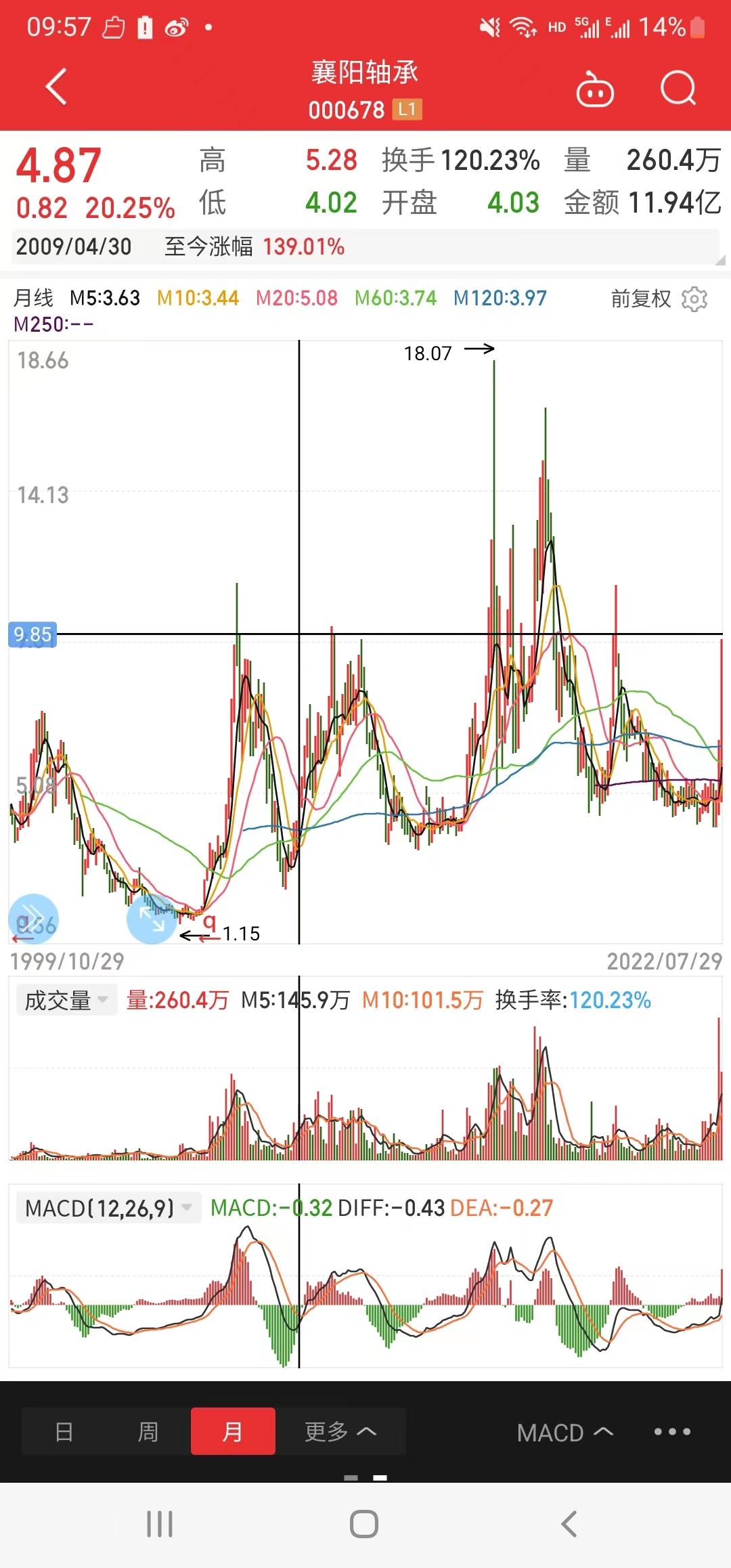 2024年12月22日 第4頁(yè)