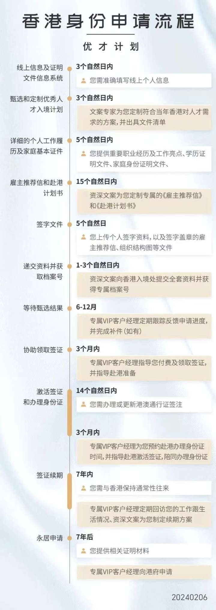 2024年香港6合開獎結(jié)果+開獎記錄｜全面把握解答解釋策略