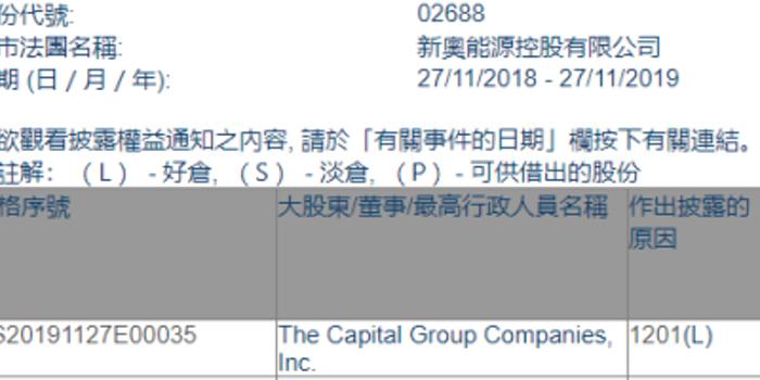 2024年新奧免費(fèi)資料大全｜準(zhǔn)確資料解釋落實(shí)