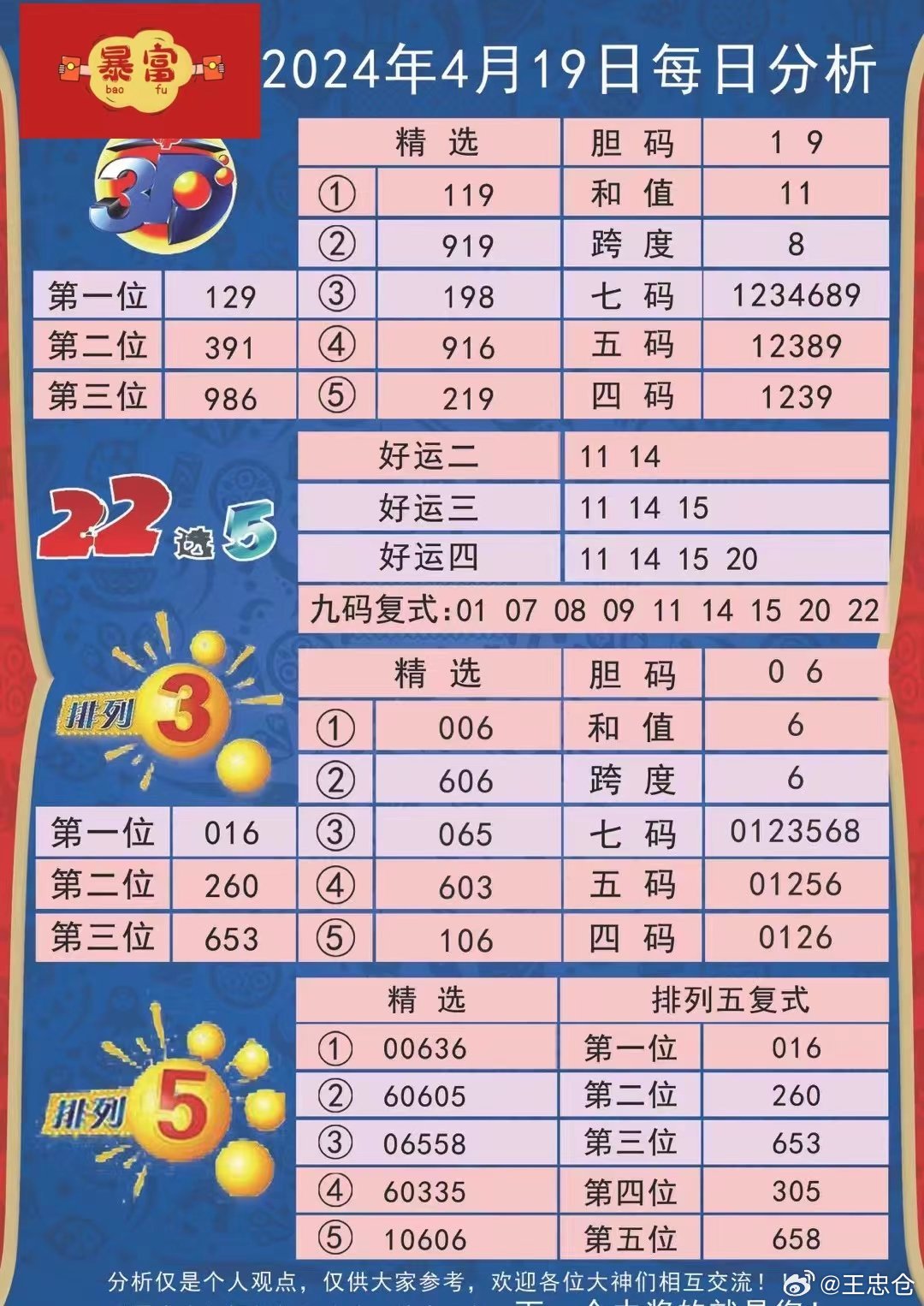 0149330.cσm查詢(xún)最快開(kāi)獎(jiǎng)｜折本精選解釋落實(shí)