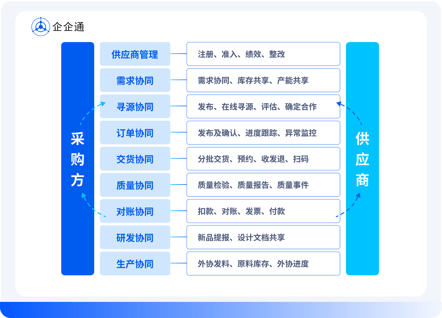 7777788888精準(zhǔn)馬會傳真圖｜決策資料解釋落實