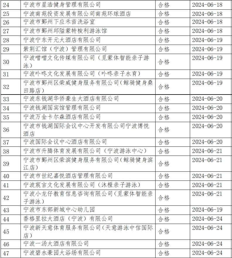 2024澳門開獎結(jié)果出來｜準(zhǔn)確資料解釋落實