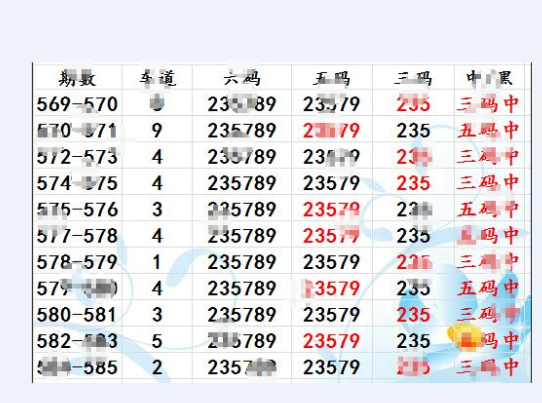 黃大仙三肖三碼必中三｜決策資料解釋落實