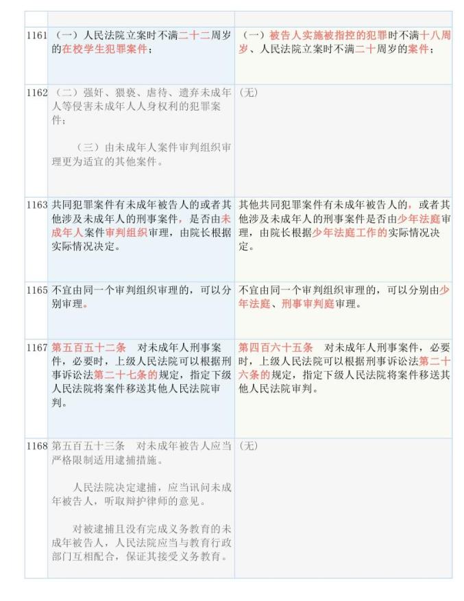 4949免費正版資料大全｜準確資料解釋落實