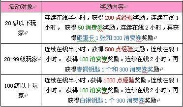 2024年澳門大全免費(fèi)金鎖匙｜準(zhǔn)確資料解釋落實(shí)