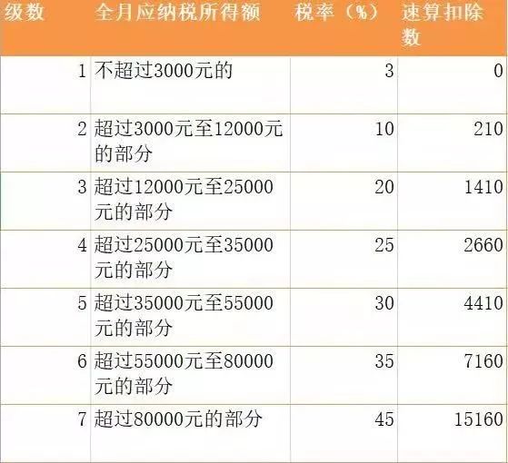 2024新澳門6合彩官方網｜準確資料解釋落實