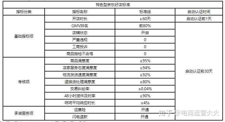 2024年12月23日 第74頁(yè)