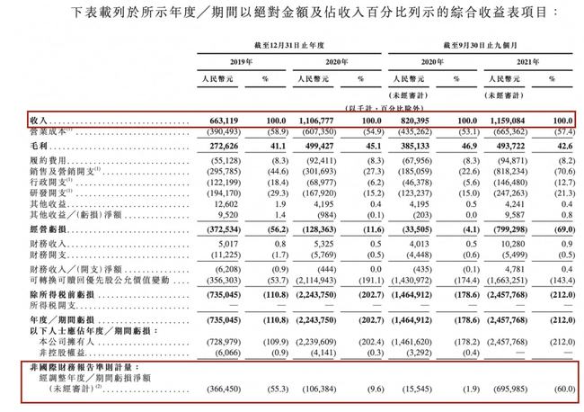 香港4777777開獎(jiǎng)記錄｜實(shí)證解答解釋落實(shí)