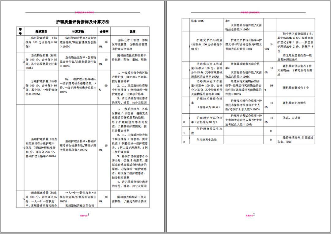 新奧2024年免費(fèi)資料大全｜全面把握解答解釋策略