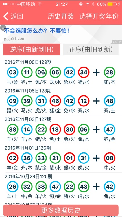 2024年正版資料免費(fèi)大全掛牌｜絕對(duì)經(jīng)典解釋落實(shí)