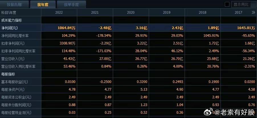 鋁合金門窗 第116頁