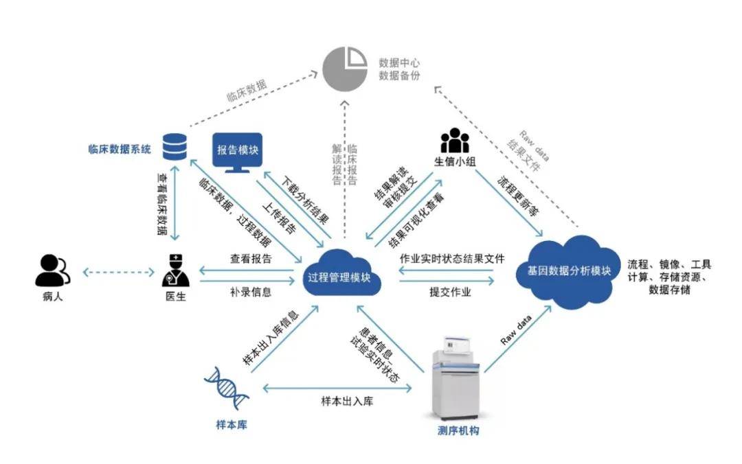 新澳最精準正最精準龍門客棧免費｜深度解答解釋定義