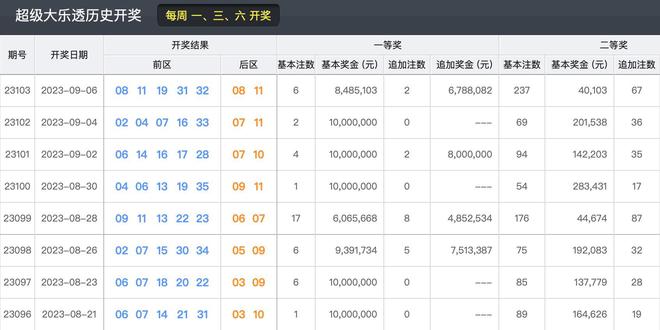 新澳門今晚開獎結(jié)果 開獎｜深度解答解釋定義