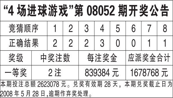 香港6合開獎結(jié)果+開獎記錄2024｜折本精選解釋落實(shí)