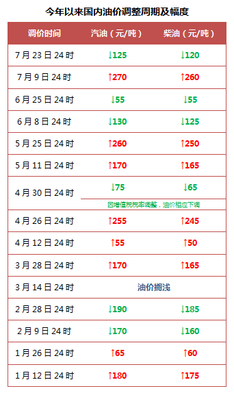 2024年澳門今晚開碼料｜絕對經(jīng)典解釋落實