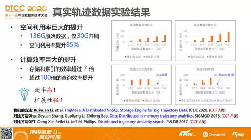 承包 第120頁