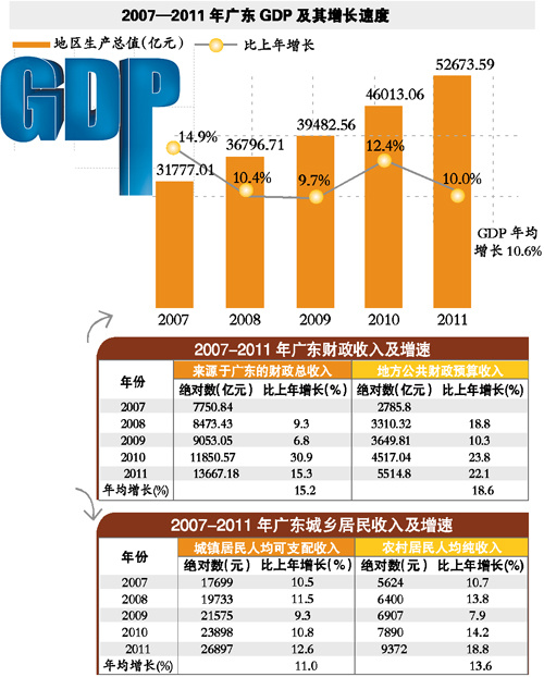 2024年管家婆一肖中特｜準確資料解釋落實