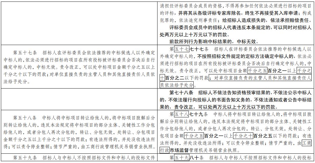 澳門(mén)一碼一肖一特一中大羸家｜實(shí)證解答解釋落實(shí)