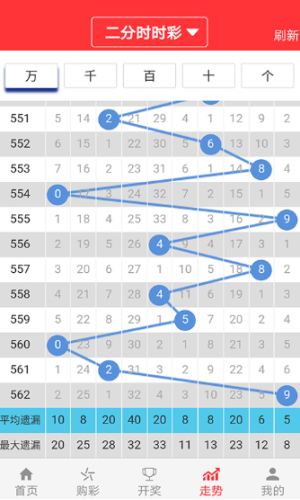 2024澳門天天開好彩大全53期｜決策資料解釋落實(shí)