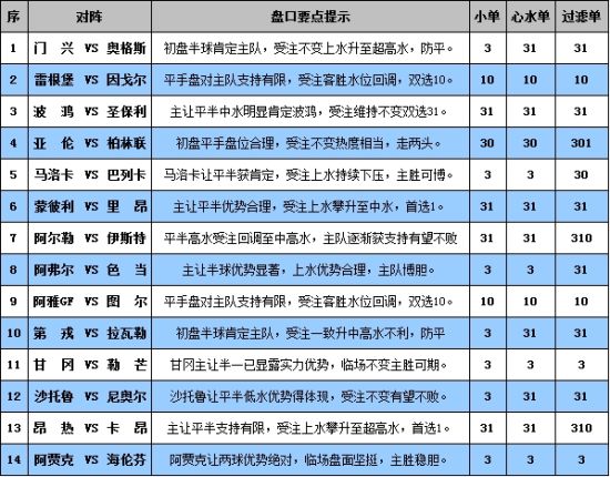 2024澳門六開獎彩查詢記錄｜實證解答解釋落實