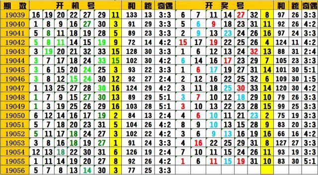 2024香港今期開(kāi)獎(jiǎng)號(hào)碼｜絕對(duì)經(jīng)典解釋落實(shí)