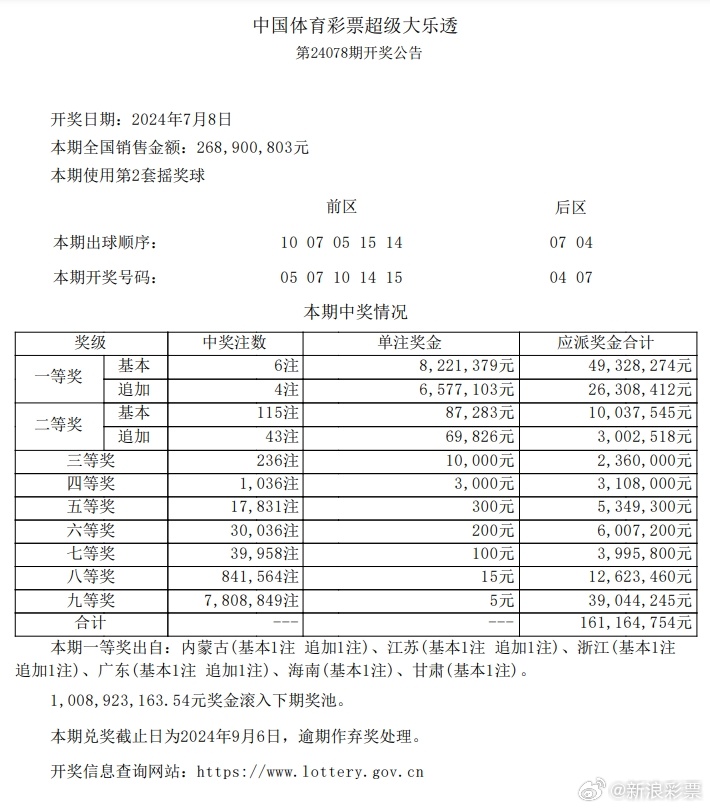 澳門今晚上必開(kāi)一肖｜準(zhǔn)確資料解釋落實(shí)