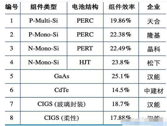 香港澳門彩開獎結(jié)果查詢記錄｜深度解答解釋定義