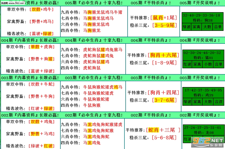 2024年正版資料免費大全一肖｜絕對經(jīng)典解釋落實