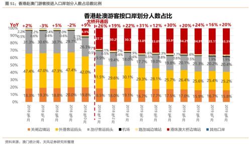 新澳門天天彩正版免費(fèi)｜決策資料解釋落實(shí)