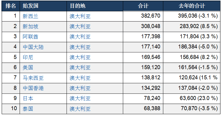 2024新澳天天開(kāi)獎(jiǎng)記錄｜深度解答解釋定義