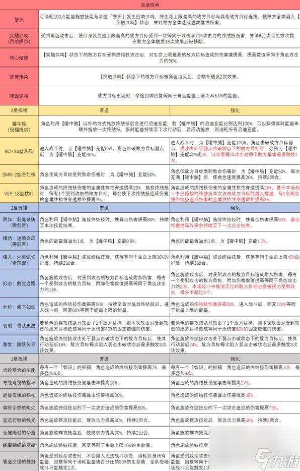 2024全年資料免費大全功能介紹｜實證解答解釋落實