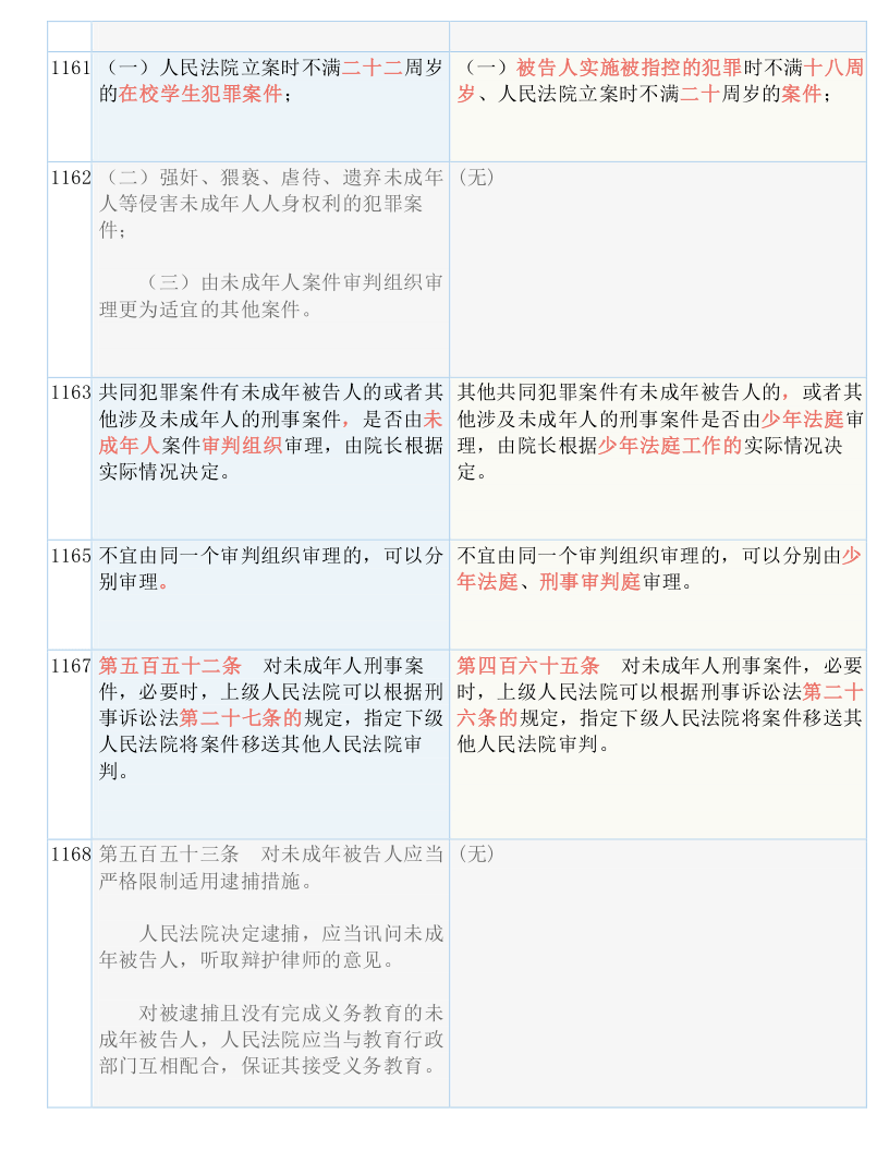 49圖庫圖片+資料｜絕對經(jīng)典解釋落實(shí)