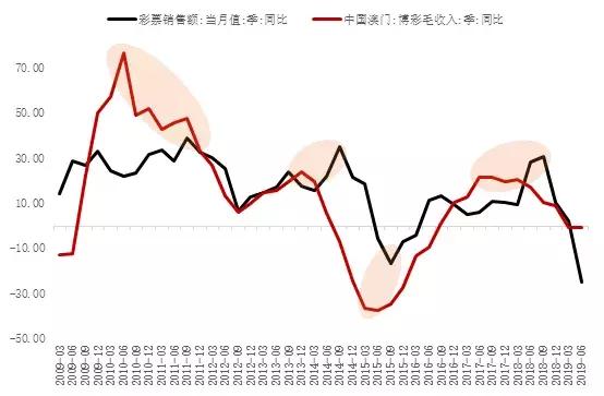 澳門今晚必開一肖期期｜實(shí)證解答解釋落實(shí)